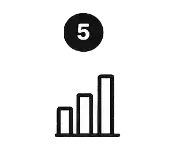 Estrategia digital - 5 - Medir