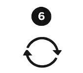 Estrategia digital - 6 - Optimizar